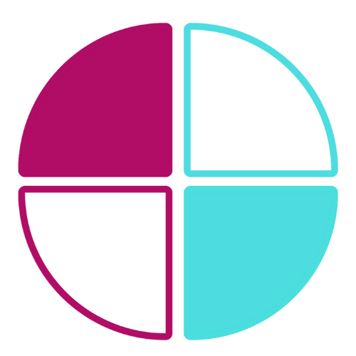 Sanggar Seni Bait Harmoni