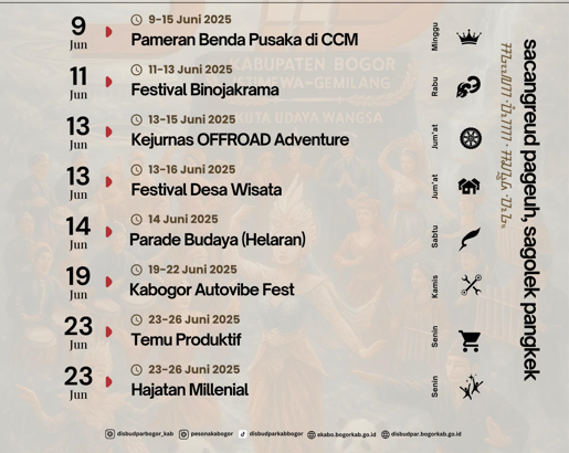 Rangkaian Kegiatan ( Event ) HJB 543